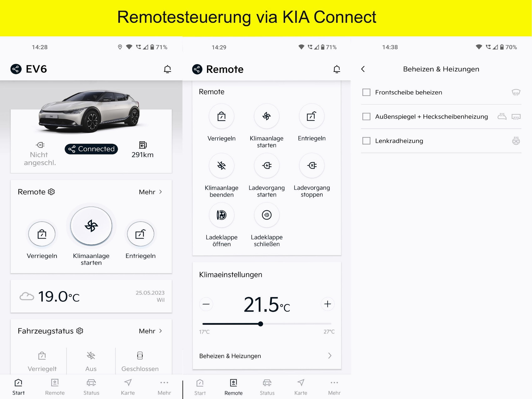 KIA EV6 77 kWh GT-Line 4×4