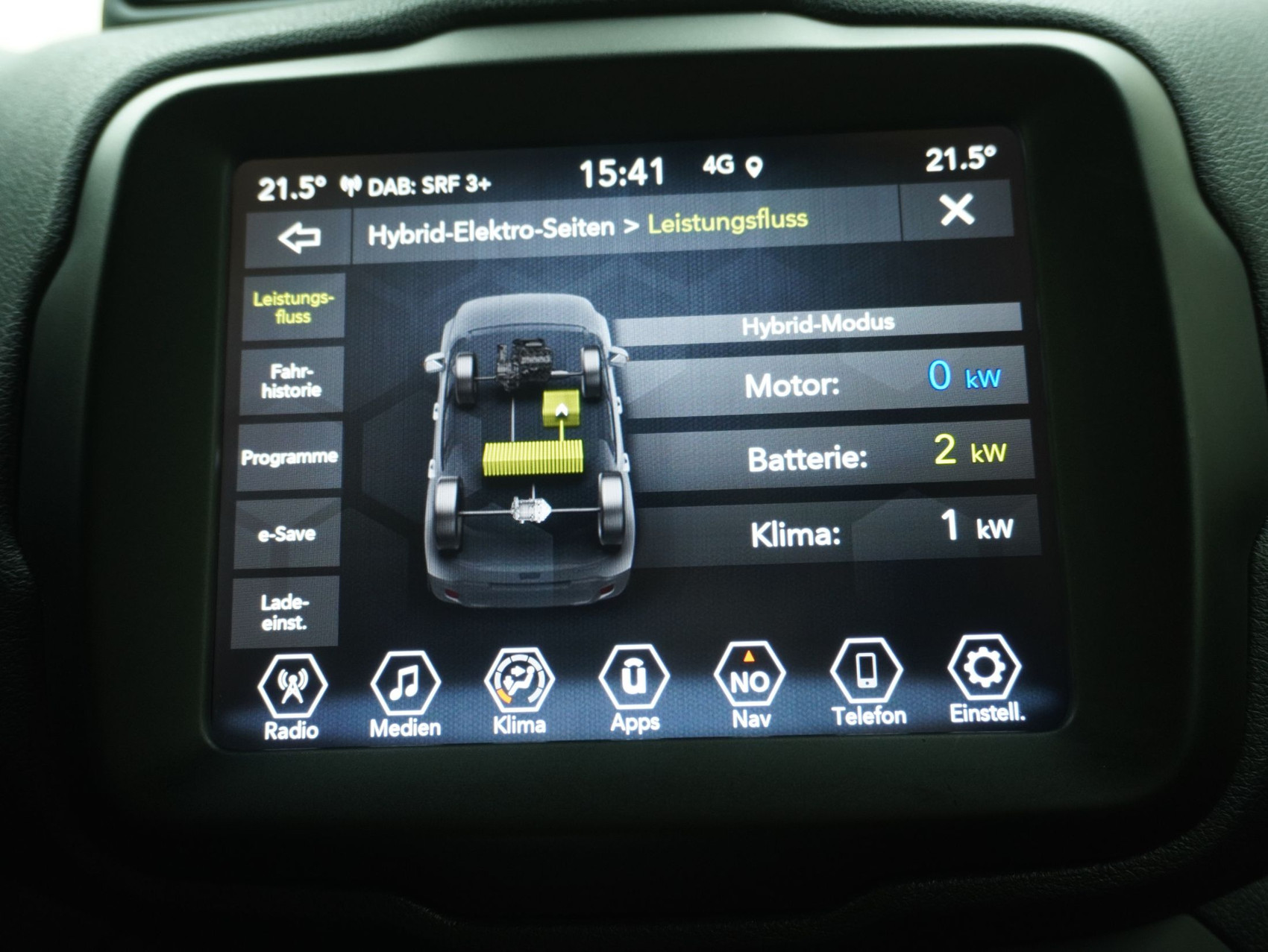 JEEP Renegade 1.3 S 4xe 4WD