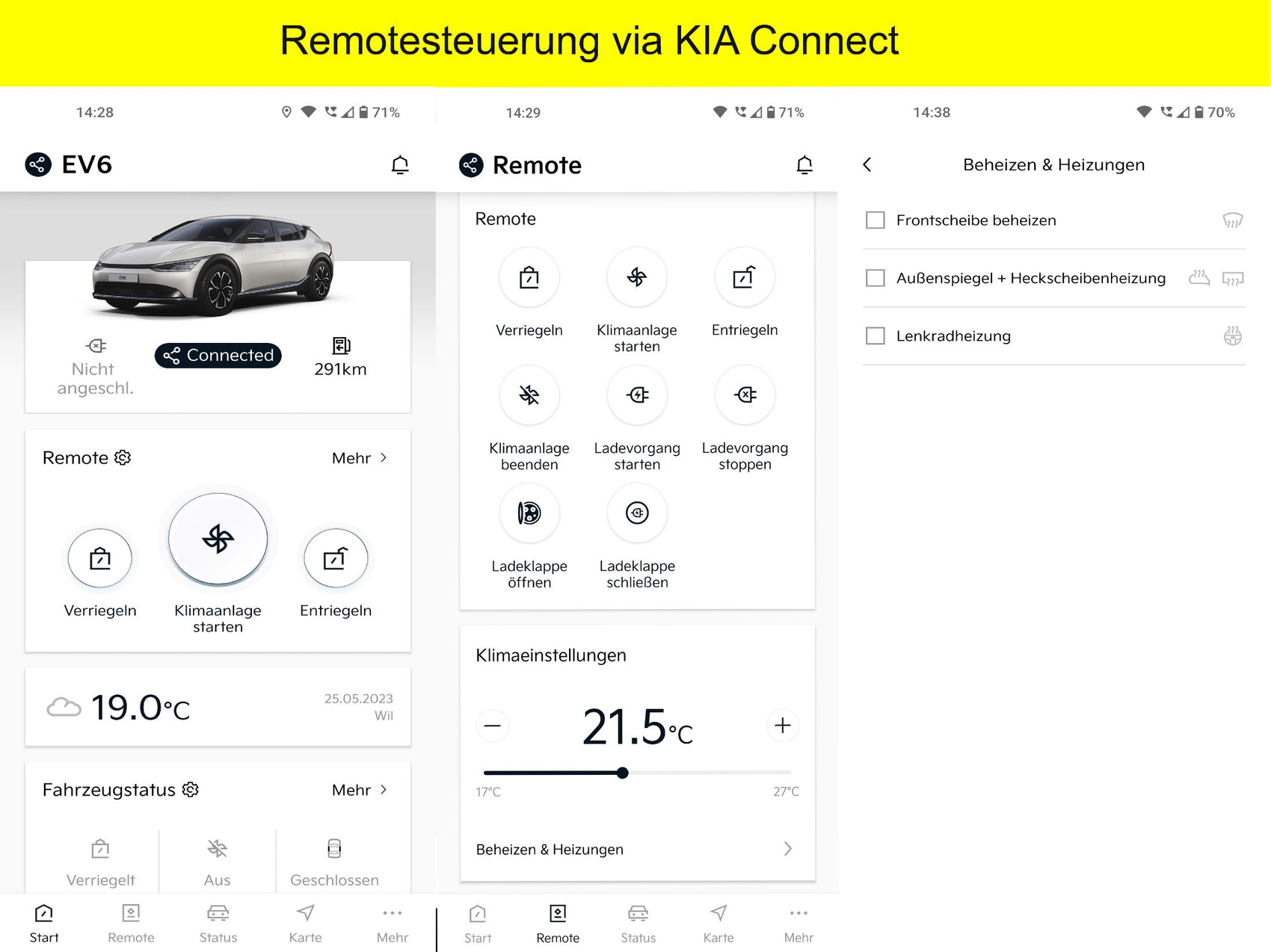 KIA EV6 77 kWh GT-Line 4×4