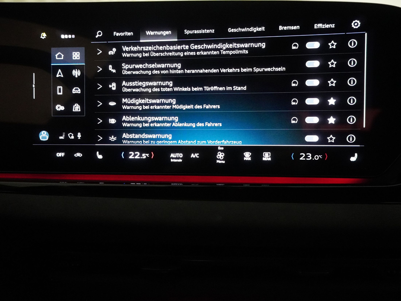 AUDI A5 Avant 2.0 TFSI S line quattro S-Tronic