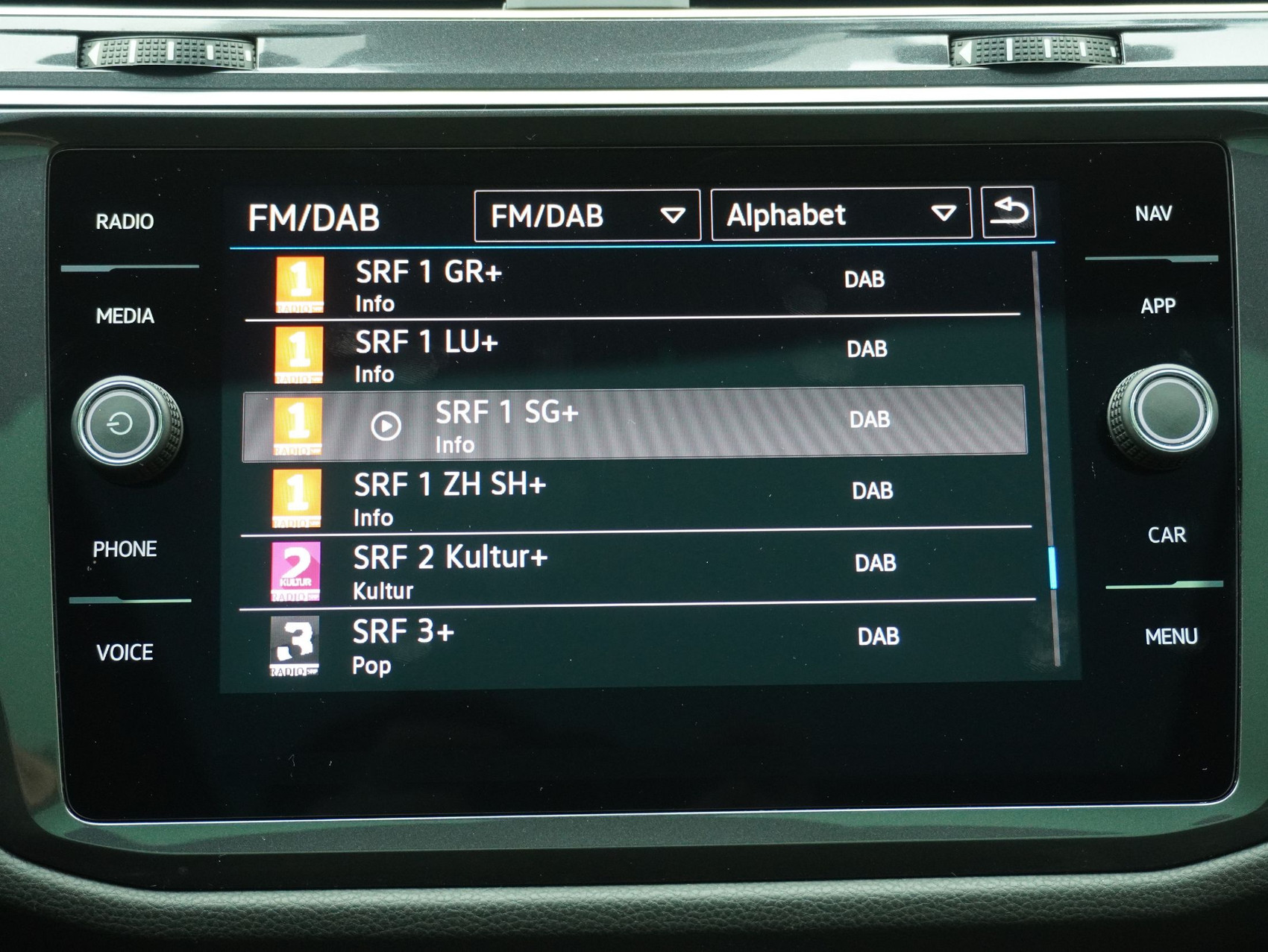 VW Tiguan Allspace 2.0 TDI DSG R-Line Black Style 4Motion