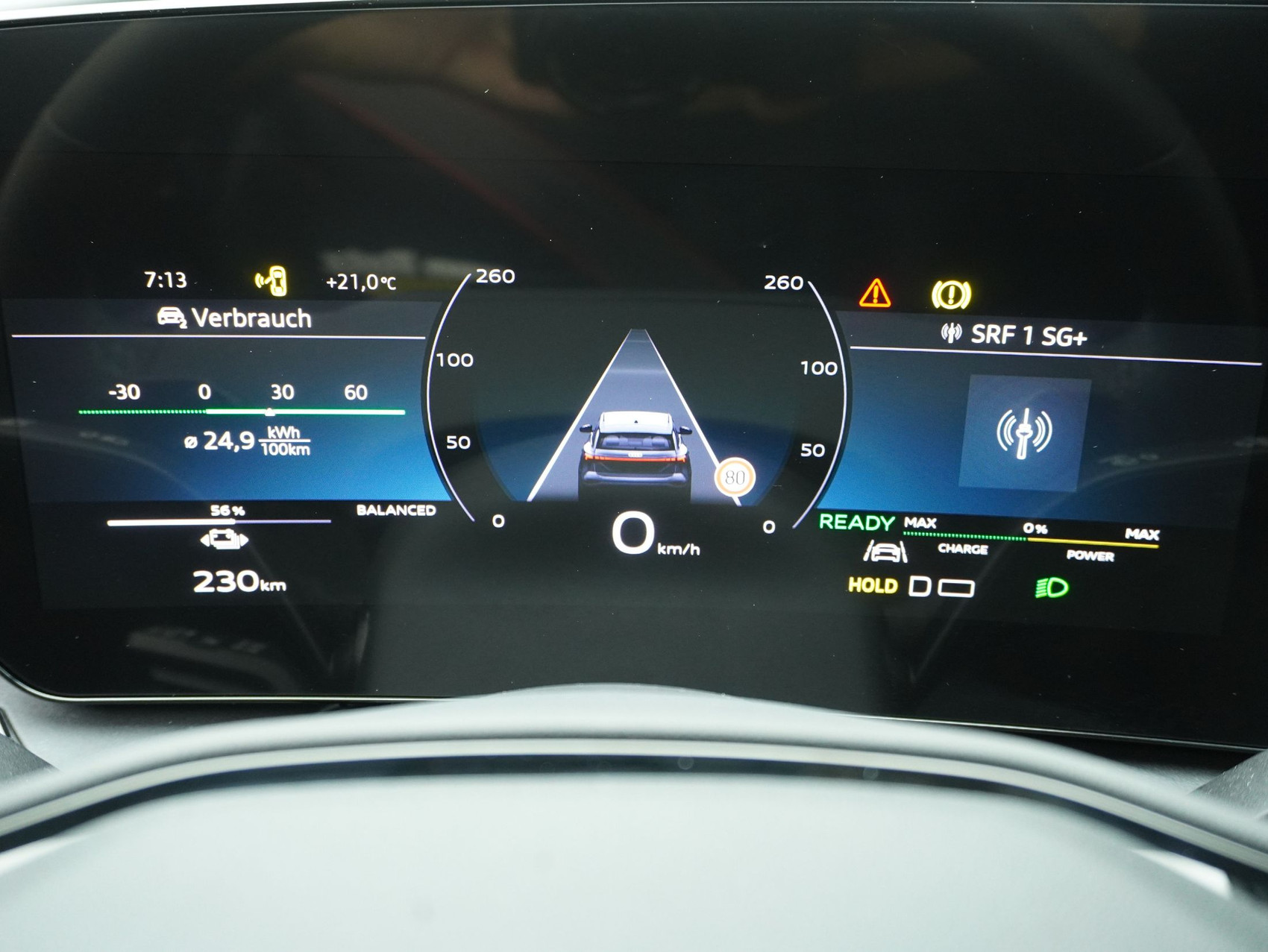 AUDI SQ6 e-tron SUV quattro **Edition one**