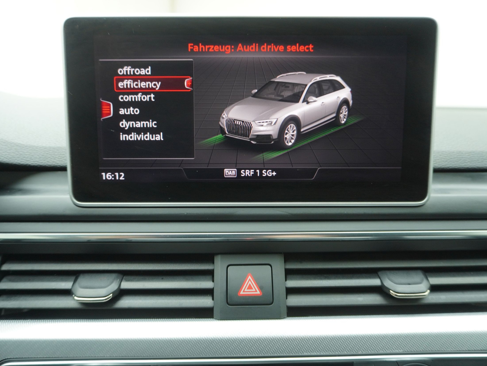 AUDI A4 Allroad 3.0 V6 TDI quattro S-Tronic