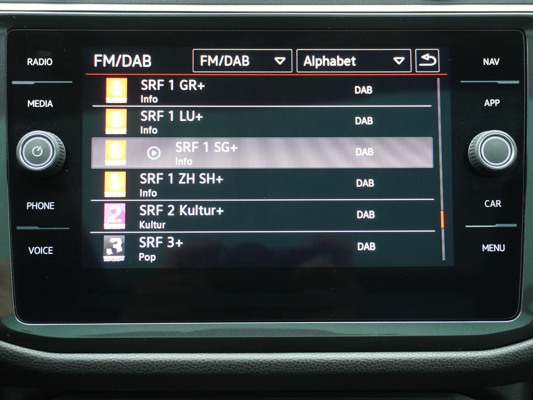 VW Tiguan Allspace 2.0 TSI DSG R-Line Black Style 4Motion