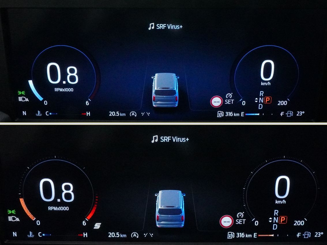 FORD Transit Custom 320 L1 2.0 TDCI 4×4 Trail